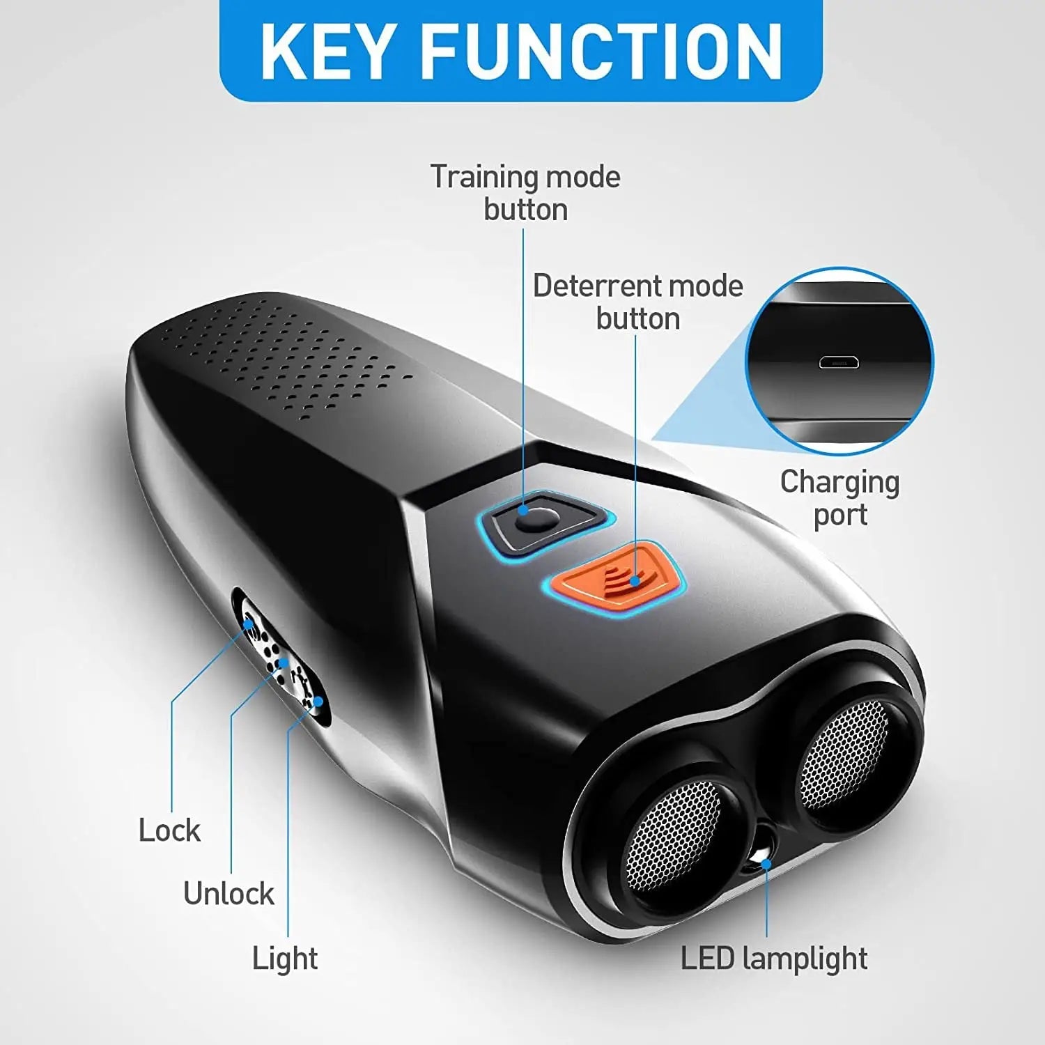 USB Rechargeable Dual-Head Ultrasonic Dog Repeller - High-Power Anti-Bark Device
