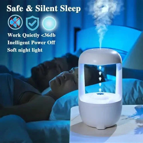 Best Antigravity Mini USB Humidifier
