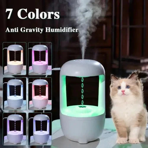 Best Antigravity Mini USB Humidifier