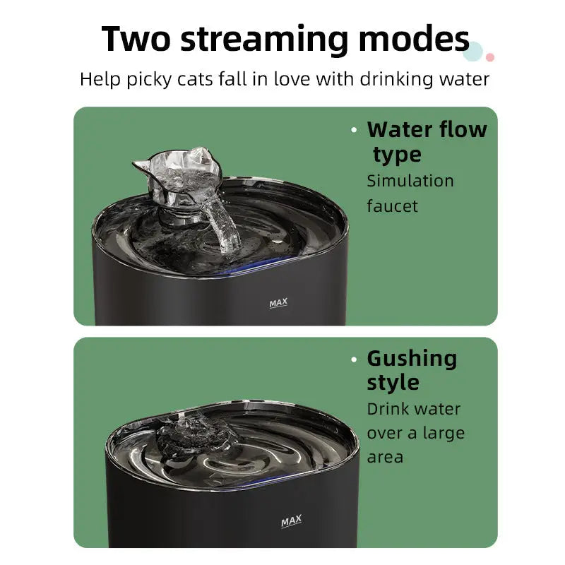 Version Automatic Pet Drinking Fountain for Cats & Dogs - Filtered Flowing Water