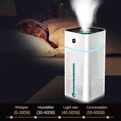 Extraordinary Ultrasonic Air Humidifier